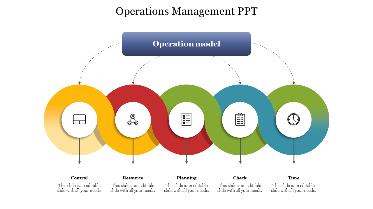 Operations Management PowerPoint and Google Slides